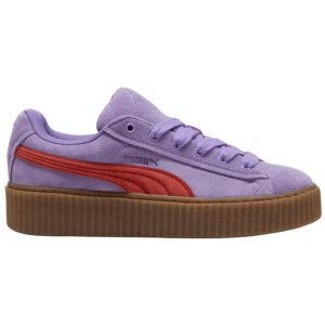 Obuv Puma  x Fenty Creeper Phatty