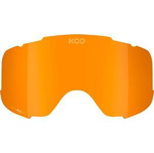 KOO Lente Energia Lens - unveil M