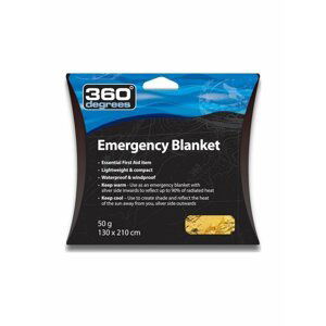 Emergency Blanket