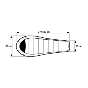 Trimm Spacák HIGHLANDER lagoon/ lemon Velikost: 195 cm, Orientace zipu: Levý