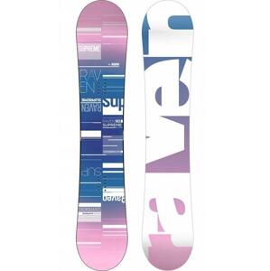 Raven Supreme white - 139 cm